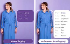 Top Ecommerce Womens Fashion Brands in 2024