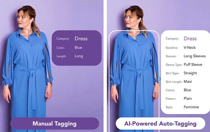 Top Ecommerce Womens Fashion Brands in 2024