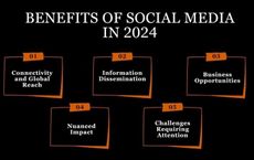 Top 20 pros and cons of Social Media in 2024